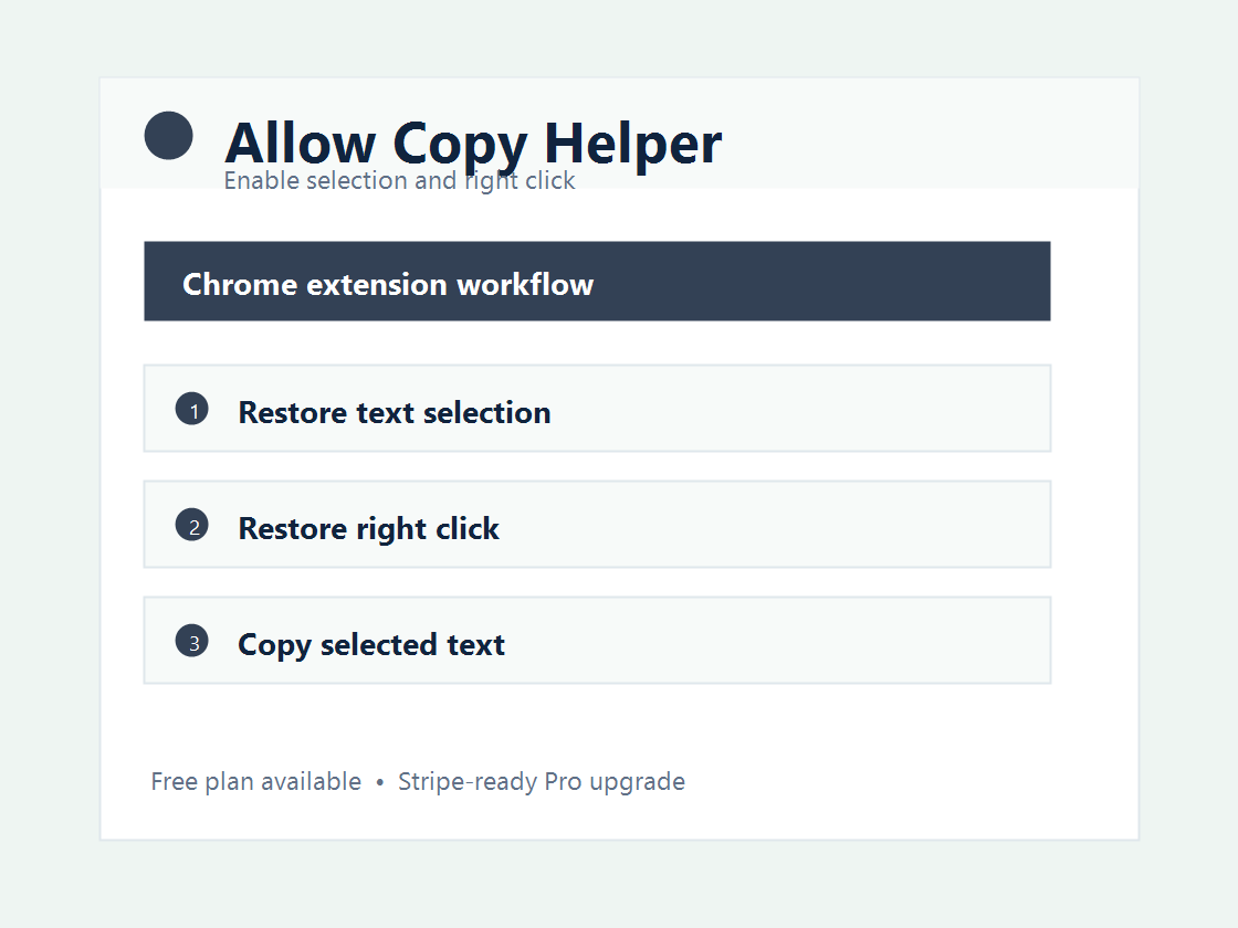 Allow Copy Helper Chrome popup with options to restore selection, right click, and copy shortcuts